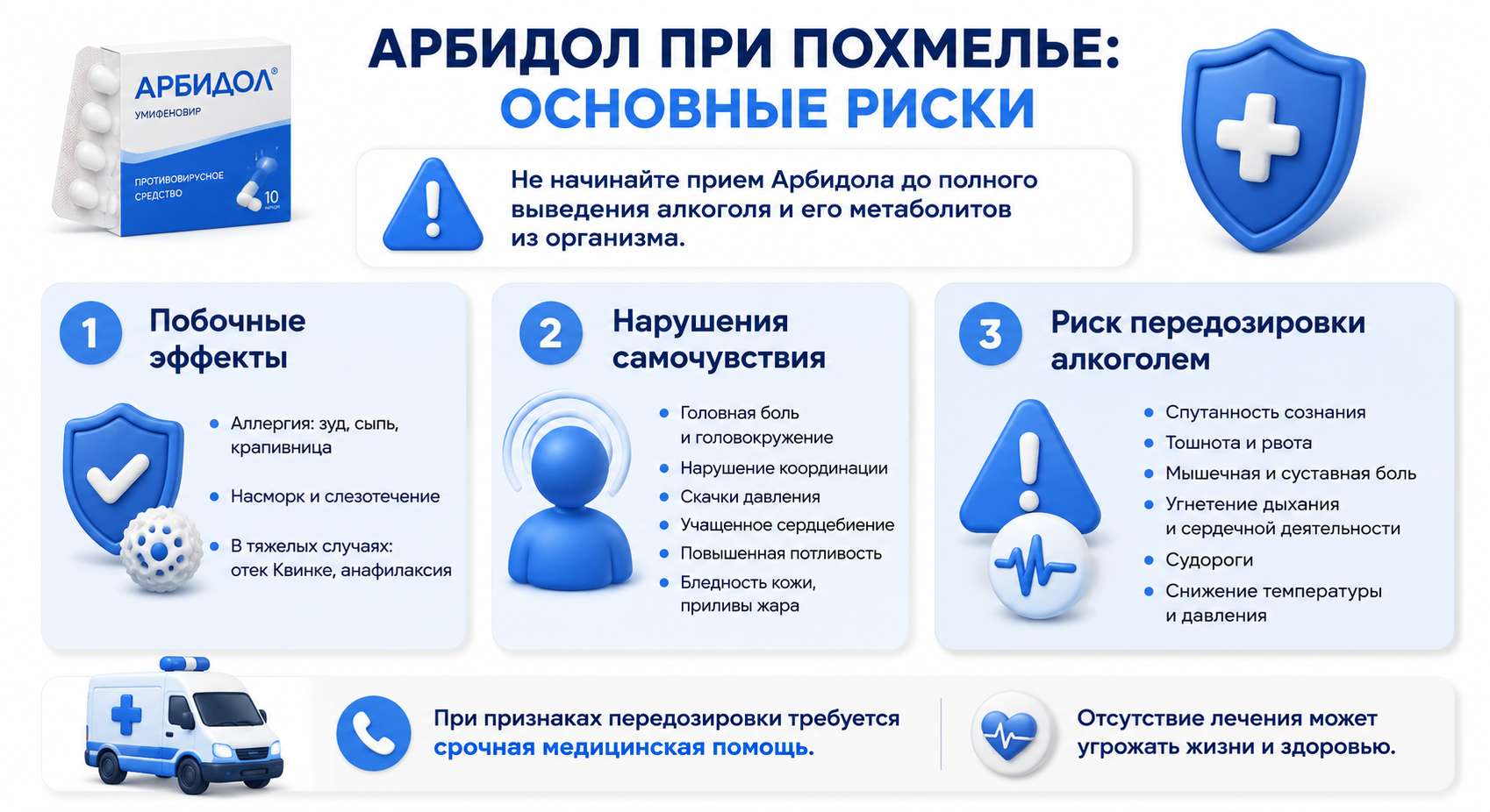 Инфографика на тему рисков Арбидола при похмелье